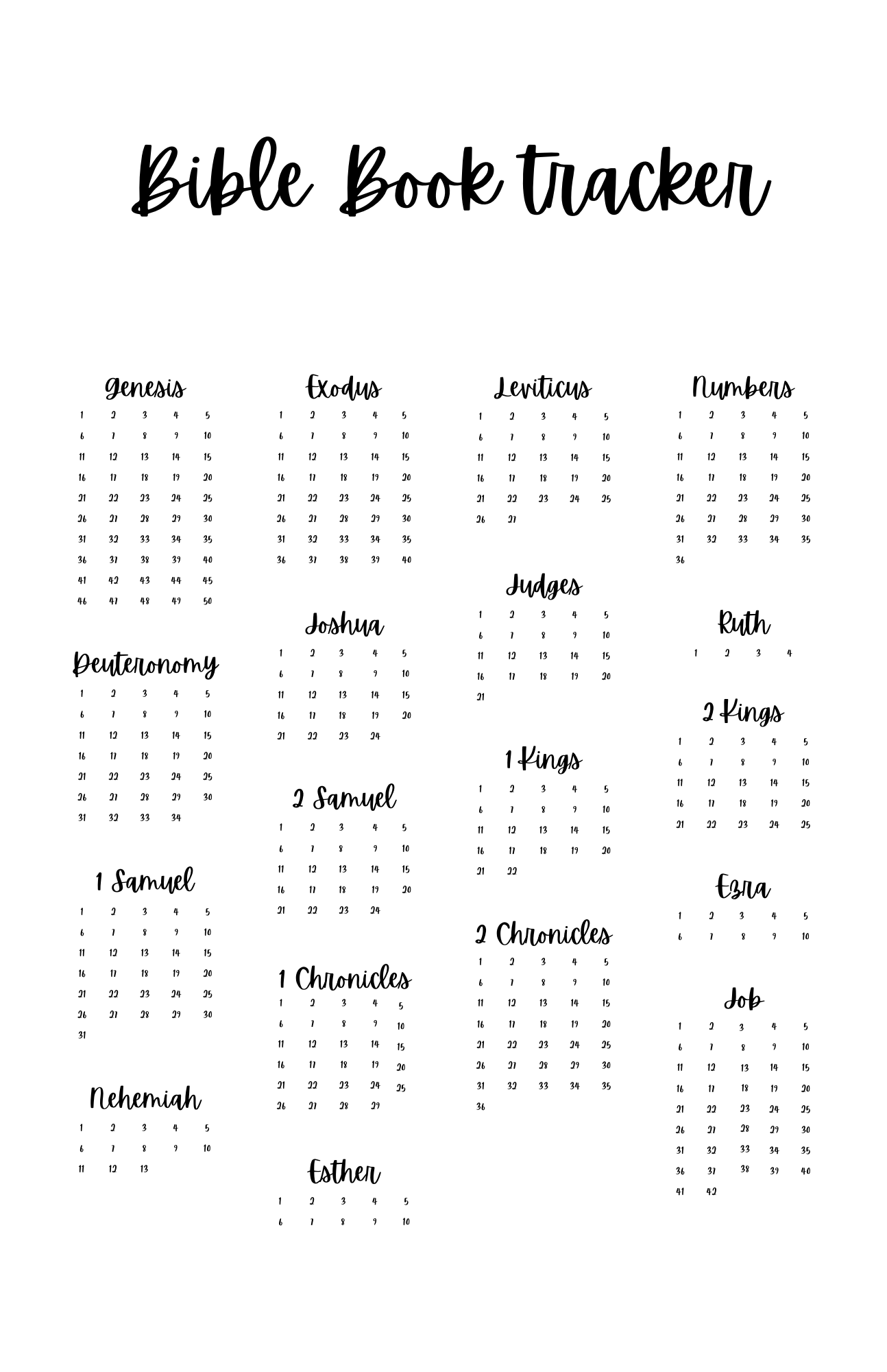 Faith Journal Refills