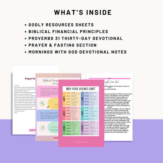 Faith Journal (Paperback)