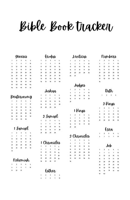 Faith Journal Refills